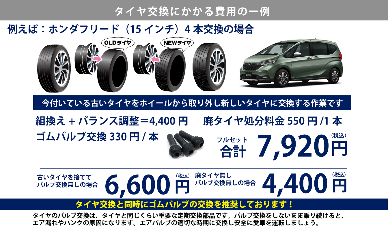メニュー・工賃 | 持ち込みタイヤ交換専門店 TIRE WORK 奈良県